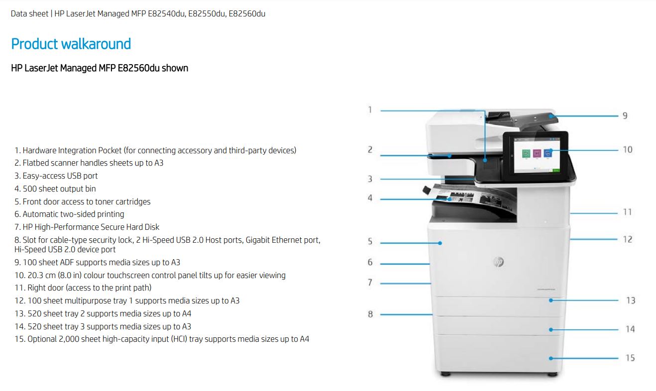 HP A3 MONO LASERJET MFP E82550DU​ product walkaround